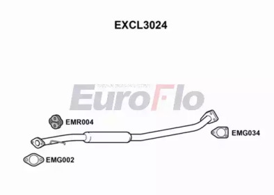 EUROFLO EXCL3024