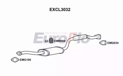 EUROFLO EXCL3032