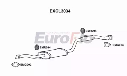 EUROFLO EXCL3034