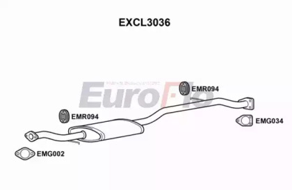 EUROFLO EXCL3036