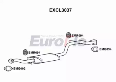 EUROFLO EXCL3037