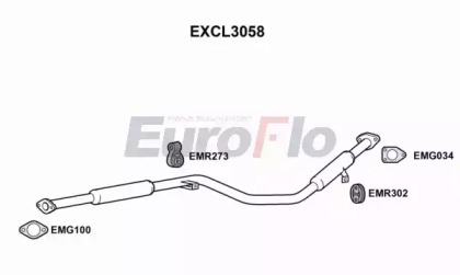 EUROFLO EXCL3058