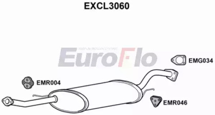 EUROFLO EXCL3060
