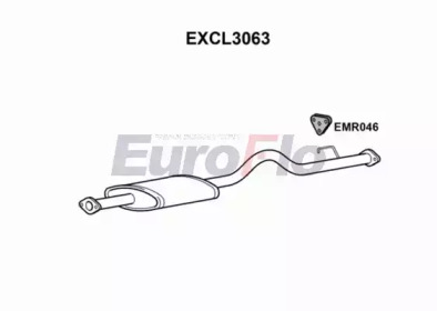 EUROFLO EXCL3063