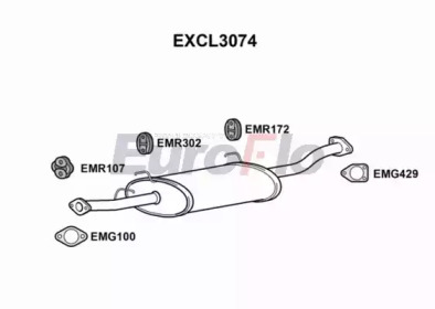 EUROFLO EXCL3074