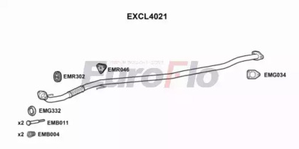 EUROFLO EXCL4021