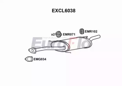 EUROFLO EXCL6038