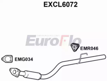 EUROFLO EXCL6072