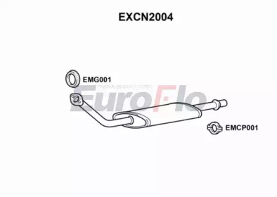 EUROFLO EXCN2004