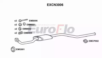 EUROFLO EXCN3006