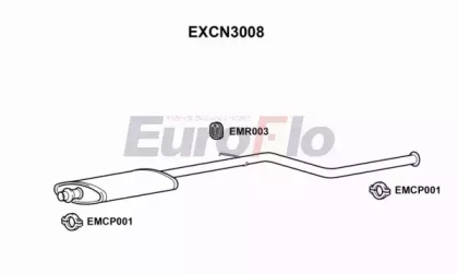 EUROFLO EXCN3008