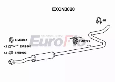 EUROFLO EXCN3020