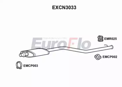 EUROFLO EXCN3033