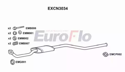 EUROFLO EXCN3034