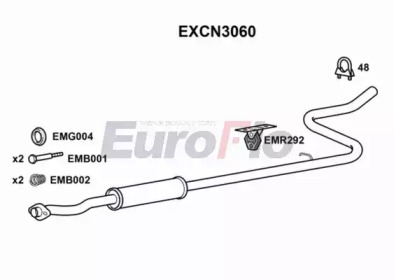 EUROFLO EXCN3060