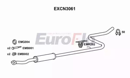 EUROFLO EXCN3061