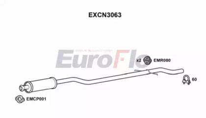 EUROFLO EXCN3063