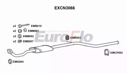 EUROFLO EXCN3066