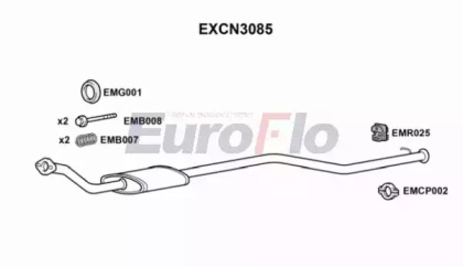 EUROFLO EXCN3085