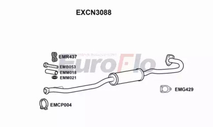 EUROFLO EXCN3088