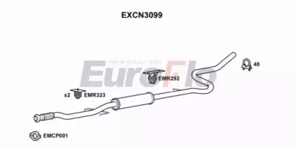 EUROFLO EXCN3099