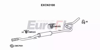 EUROFLO EXCN3100