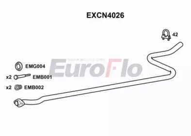 EUROFLO EXCN4026