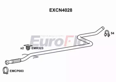 EUROFLO EXCN4028