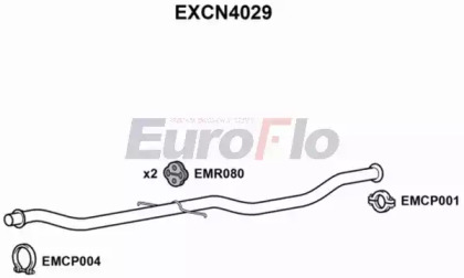 EUROFLO EXCN4029