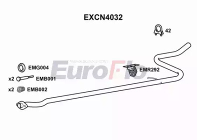 EUROFLO EXCN4032