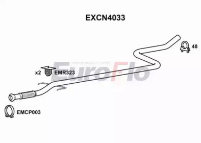 EUROFLO EXCN4033