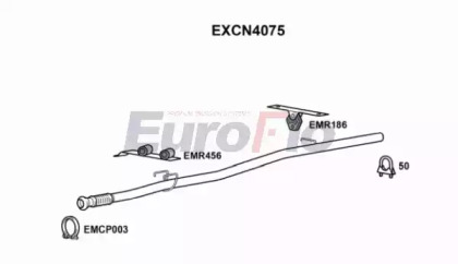 EUROFLO EXCN4075