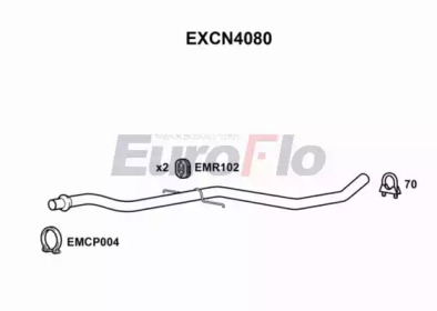 EUROFLO EXCN4080