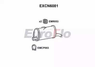 EUROFLO EXCN6081