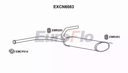 EUROFLO EXCN6083