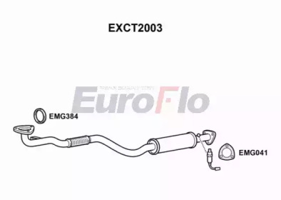 EUROFLO EXCT2003