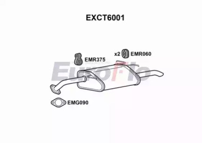 EUROFLO EXCT6001