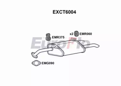 EUROFLO EXCT6004