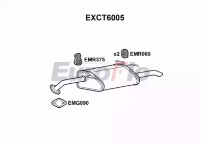 EUROFLO EXCT6005