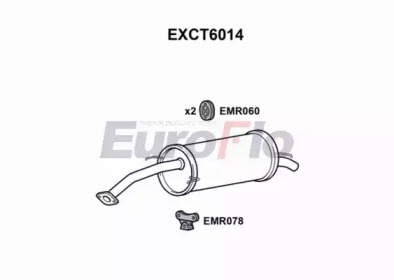 EUROFLO EXCT6014