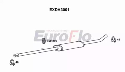 EUROFLO EXDA3001
