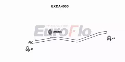 EUROFLO EXDA4000