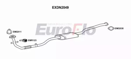 EUROFLO EXDN2049