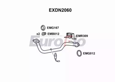 EUROFLO EXDN2060