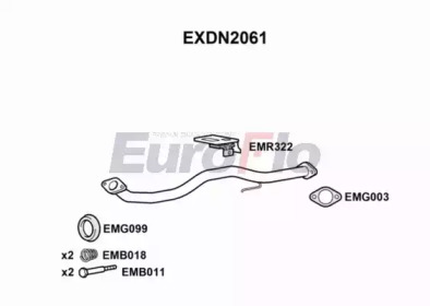 EUROFLO EXDN2061