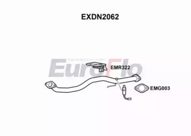 EUROFLO EXDN2062