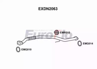 EUROFLO EXDN2063