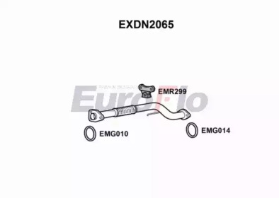 EUROFLO EXDN2065