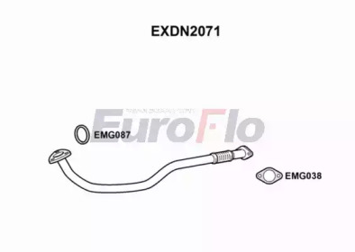 euroflo exdn2071