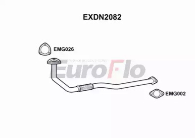 EUROFLO EXDN2082